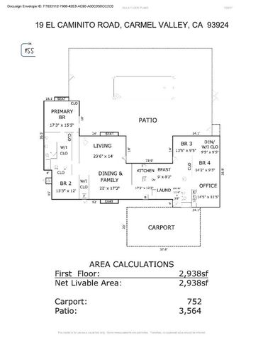 19 El Caminito, Carmel Valley, CA 93924