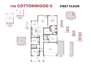 1115 Sedona Lane, Red Oak, TX 75154