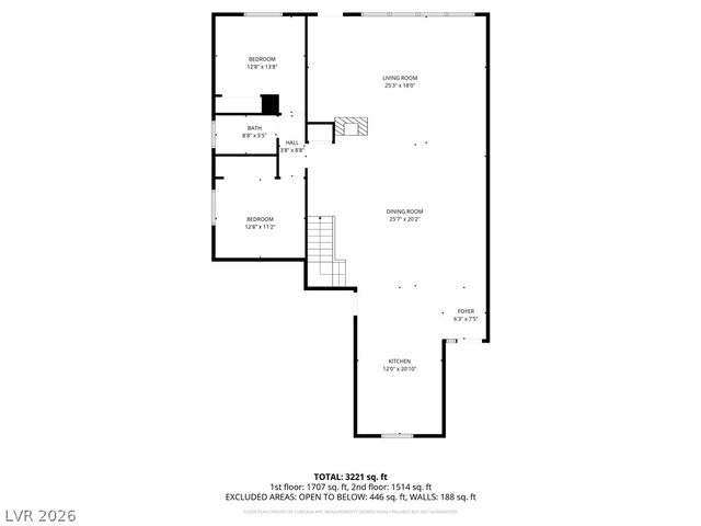 5084 Thunder River Circle, Las Vegas, NV 89148