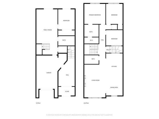 1646 34th Avenue, San Francisco, CA 94122