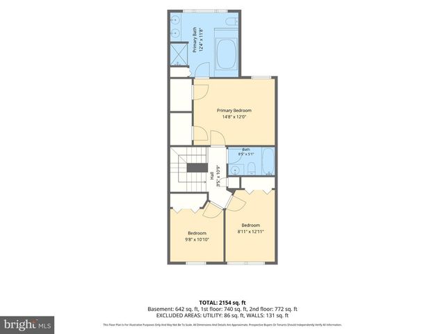 756 HICKORY LIMB CIR, Bel Air, MD 21014