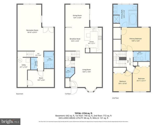 756 HICKORY LIMB CIR, Bel Air, MD 21014