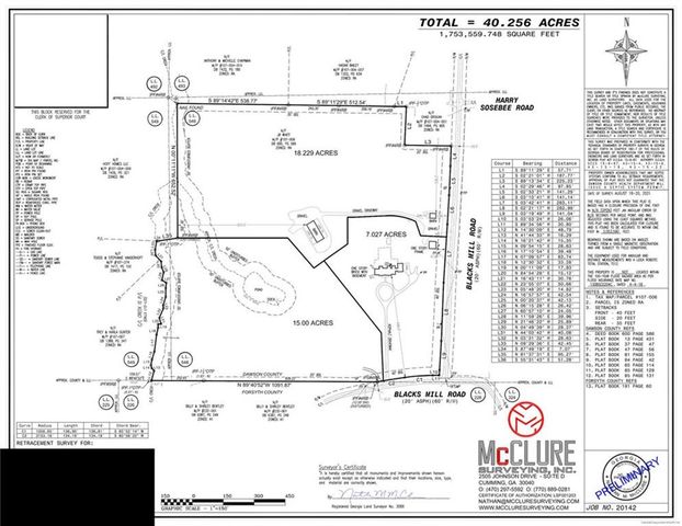 7755 Blacks Mill Road, Dawsonville, GA 30534