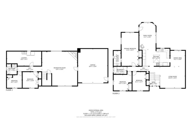 3 Oakview Court, Birchwood Village, MN 55110