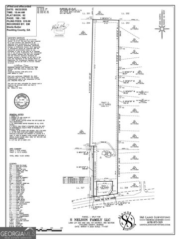 2203 Ridge Road, Douglasville, GA 30134