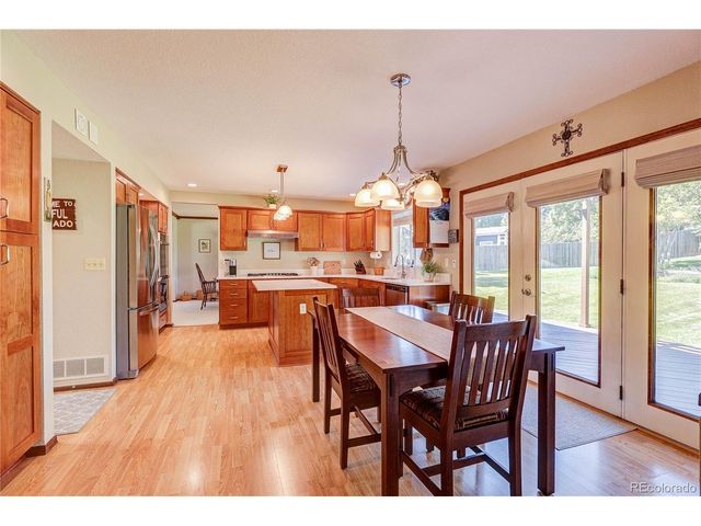 8256 W Clifton Ave, Littleton, CO 80128