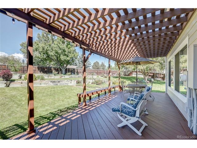 8256 W Clifton Ave, Littleton, CO 80128