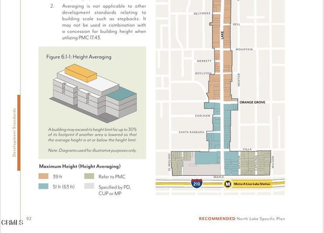 1104 N Lake Avenue, Pasadena, CA 91104