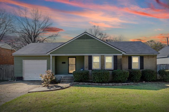 4745 DURBIN AVE, Memphis, TN 38122