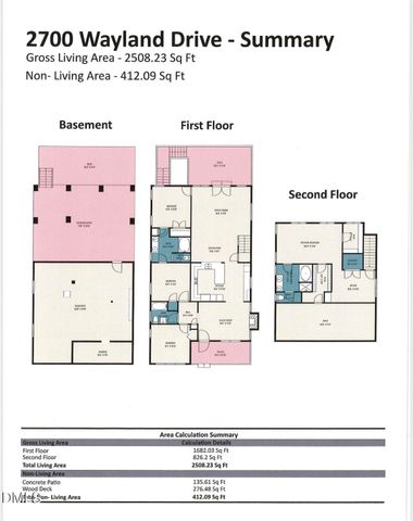 2700 Wayland Drive, Raleigh, NC 27608