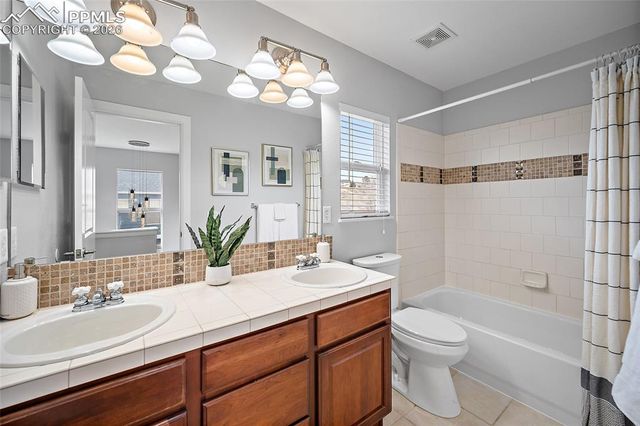 2385 St Claire Drive, Colorado Springs, CO 80910