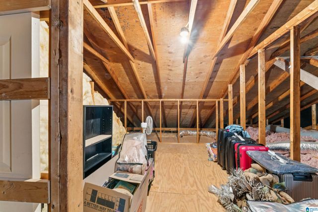 5803 CYPRESS TRACE, Birmingham, AL 35244