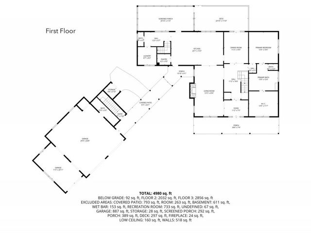 3380 Hill Forest Trail, Acworth, GA 30101