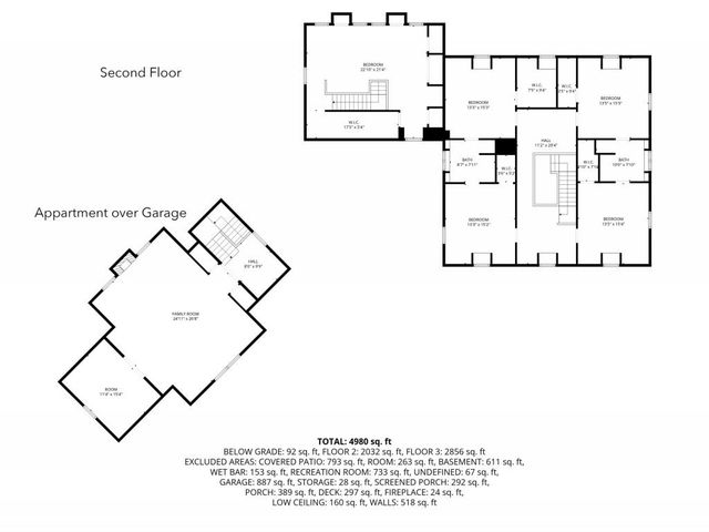 3380 Hill Forest Trail, Acworth, GA 30101