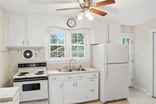 2508 Vincent AVE, Norfolk, VA 23509