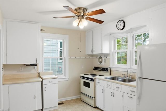 2508 Vincent AVE, Norfolk, VA 23509