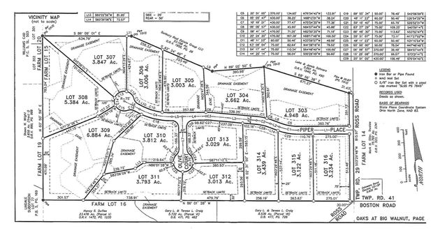 0 Piper Place, 303, Sunbury, OH 43074