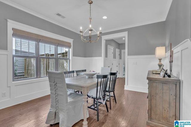 3135 SAWYER DRIVE, Hoover, AL 35226