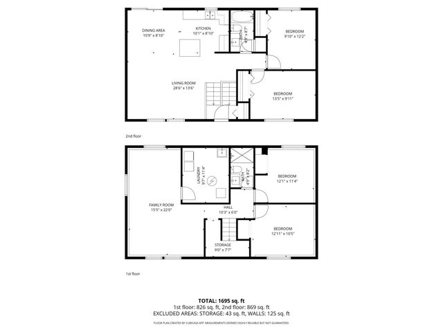 6474 Totem Trail, Circle Pines, MN 55014