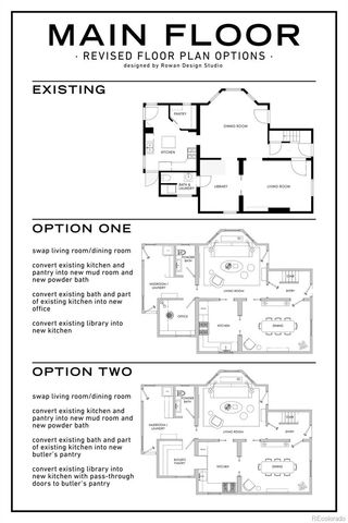 2719 W 32nd Avenue, Denver, CO 80211