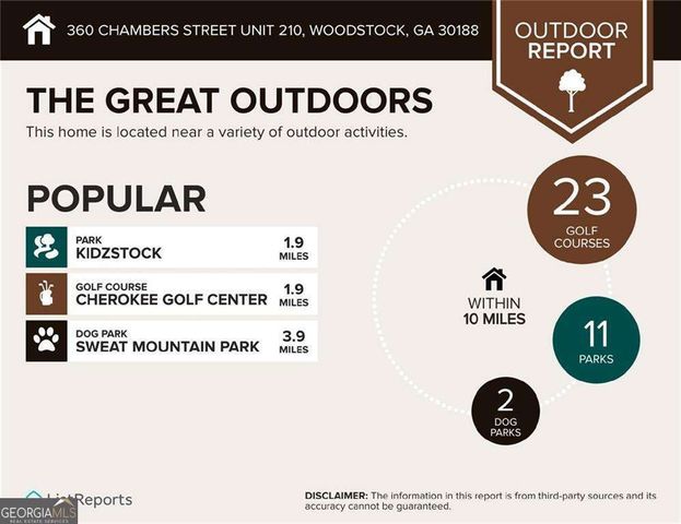 360 Chambers Street 210, Woodstock, GA 30188