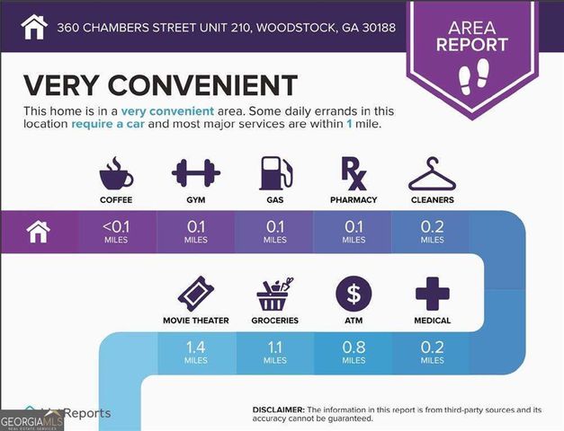 360 Chambers Street 210, Woodstock, GA 30188