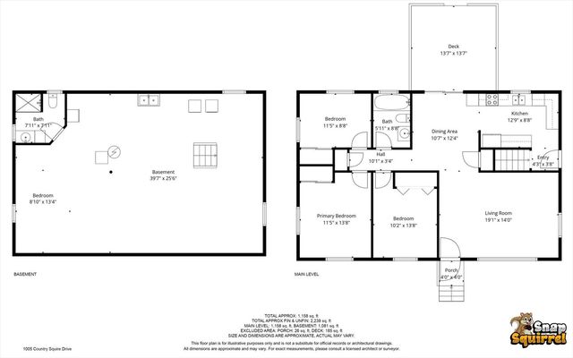 1005 S Country Squire Drive, Urbana, IL 61802