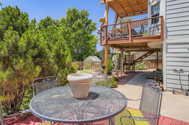 20004 E Tufts Drive, Centennial, CO 80015
