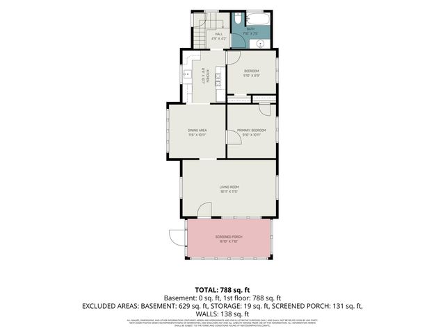 735 Eleanor Street Ne, City Of Grand Rapids, MI 49505