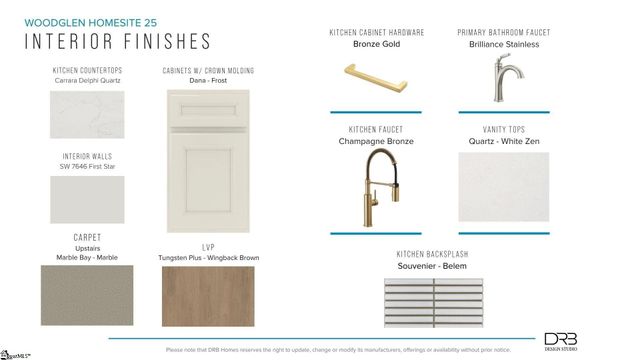 27 Joplin Drive, Piedmont, SC 29673