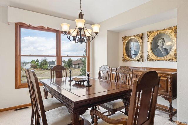 9510 Harford Court, Highlands Ranch, CO 80126