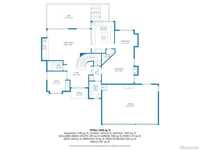 9510 Harford Court, Highlands Ranch, CO 80126