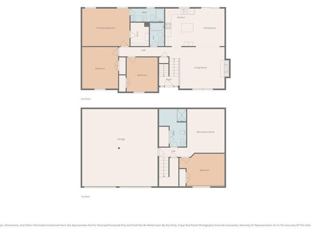 301 NE 192nd Terrace, Smithville, MO 64089