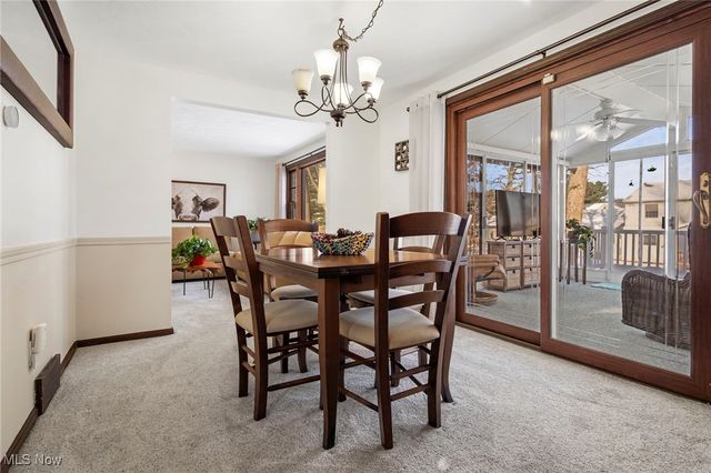 2246 Stoner Avenue NE, Massillon, OH 44646