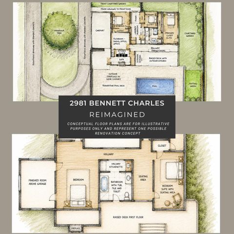 2981 Bennett Charles Road, Mount Pleasant, SC 29466