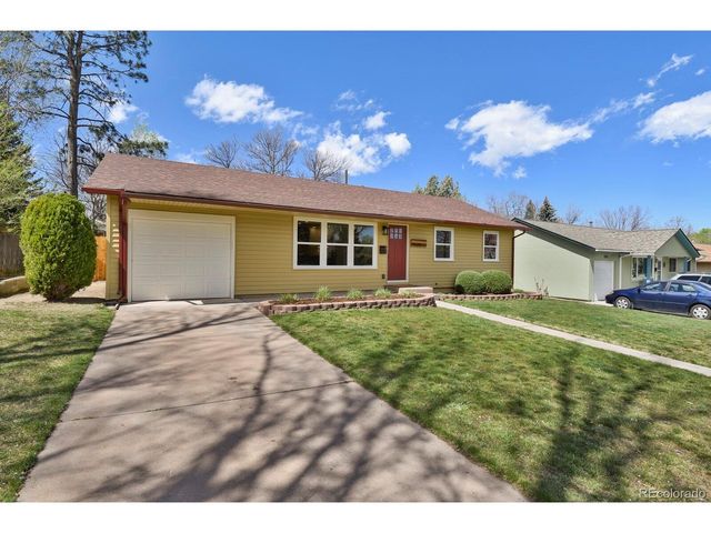 1626 Querida Dr, Colorado Springs, CO 80909