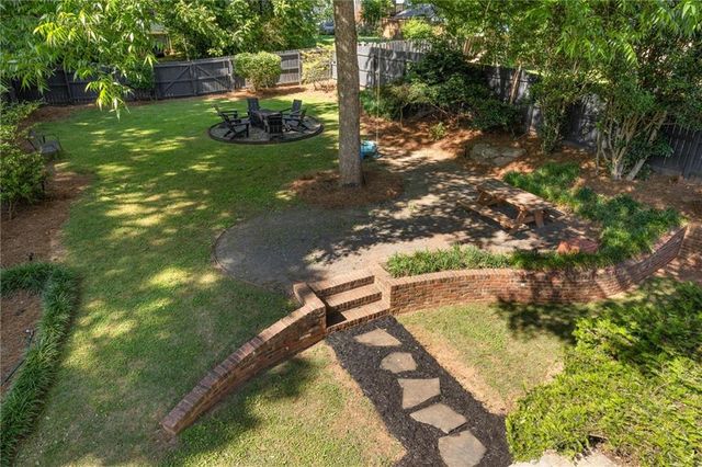 266 Atlanta Avenue SE, Atlanta, GA 30315