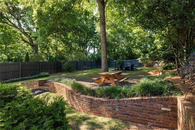 266 Atlanta Avenue SE, Atlanta, GA 30315