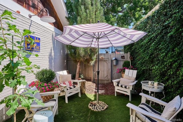 1150 Milwaukee Street, Denver, CO 80206