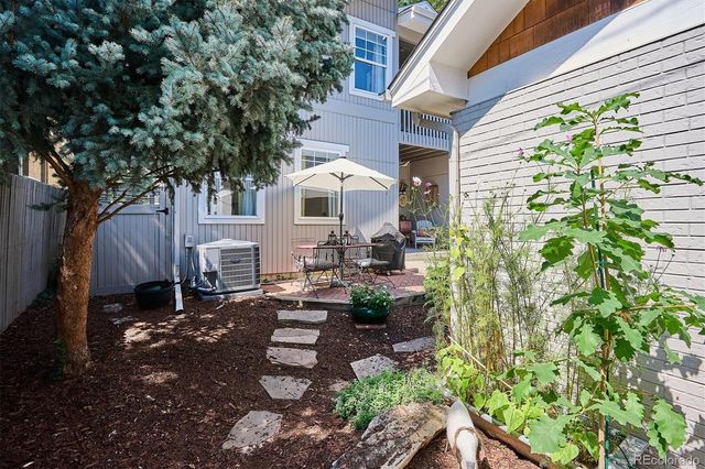 1150 Milwaukee Street, Denver, CO 80206