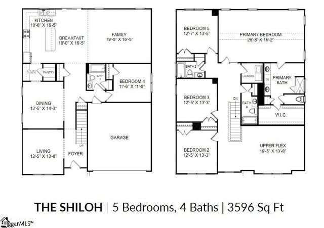209 Thurgood Drive Extension, Greenville, SC 29607
