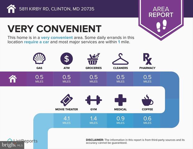 5811 KIRBY RD, Clinton, MD 20735