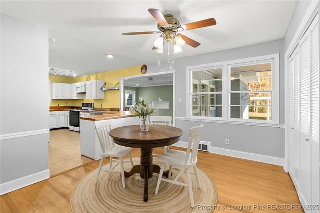 436 Wolfpoint Extension, Fayetteville, NC 28311