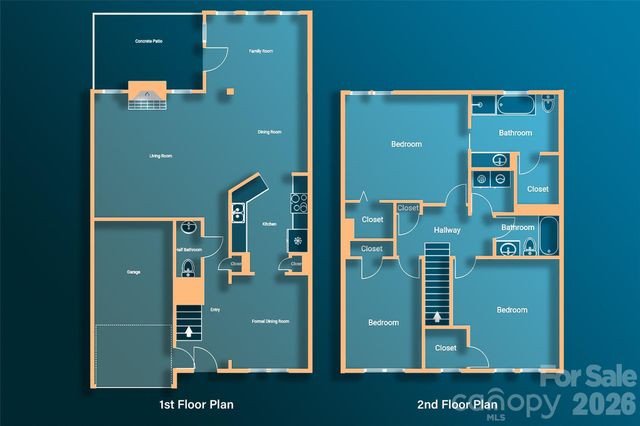 418 Nicklaus Lane, Fort Mill, SC 29715