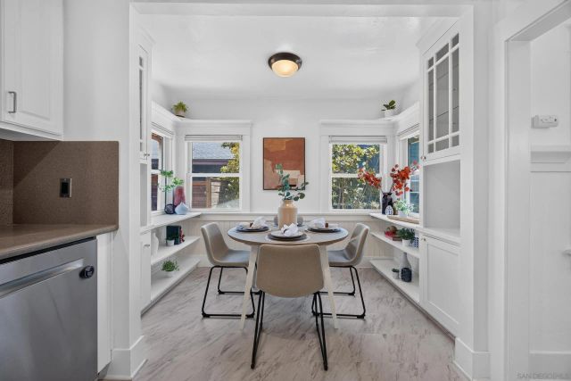3611 Utah Street, San Diego, CA 92104