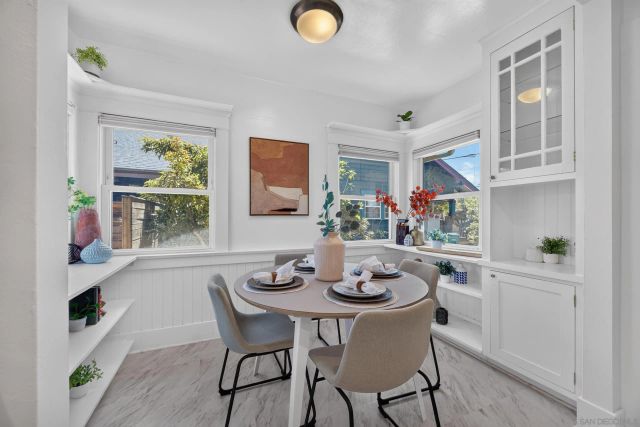 3611 Utah Street, San Diego, CA 92104