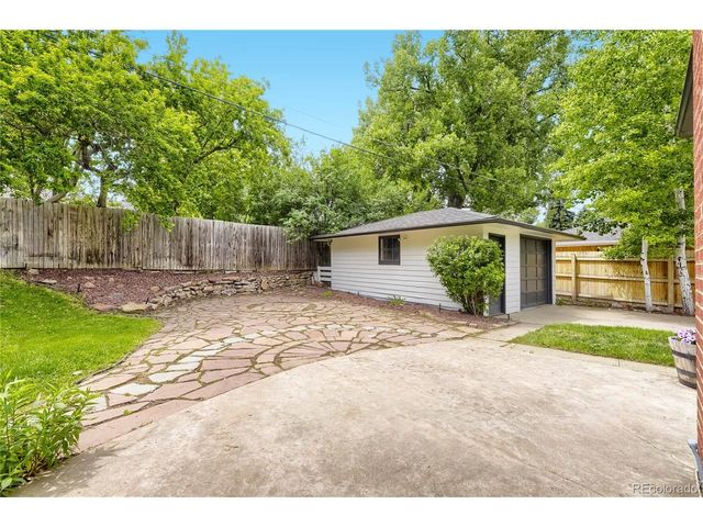 2190 E Eastman Ave, Englewood, CO 80113
