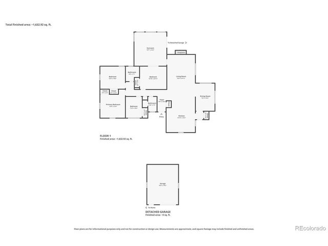 2190 E Eastman Ave, Englewood, CO 80113