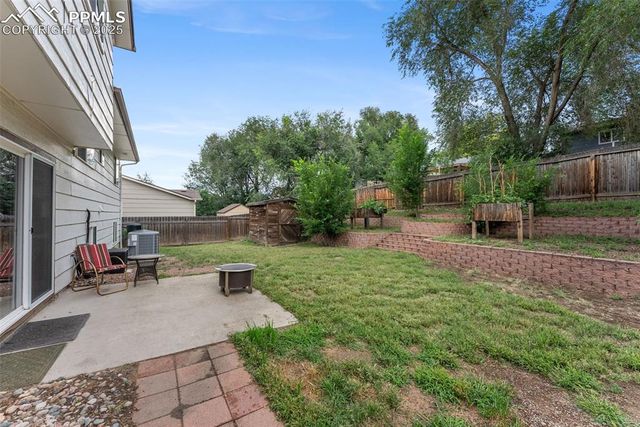 4915 Wainwright Drive, Colorado Springs, CO 80911
