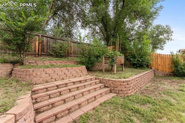 4915 Wainwright Drive, Colorado Springs, CO 80911